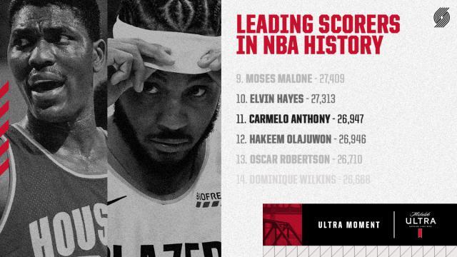 开云体育官网-甜瓜下一目标得分历史前十 能否超越奥胖颇具悬念